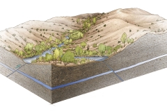 Sevilleta Geology exhibit panel